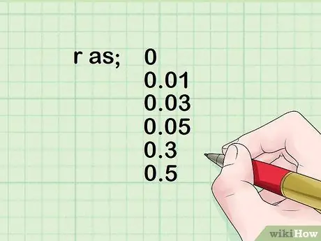 Расчет LOD Score Шаг 5