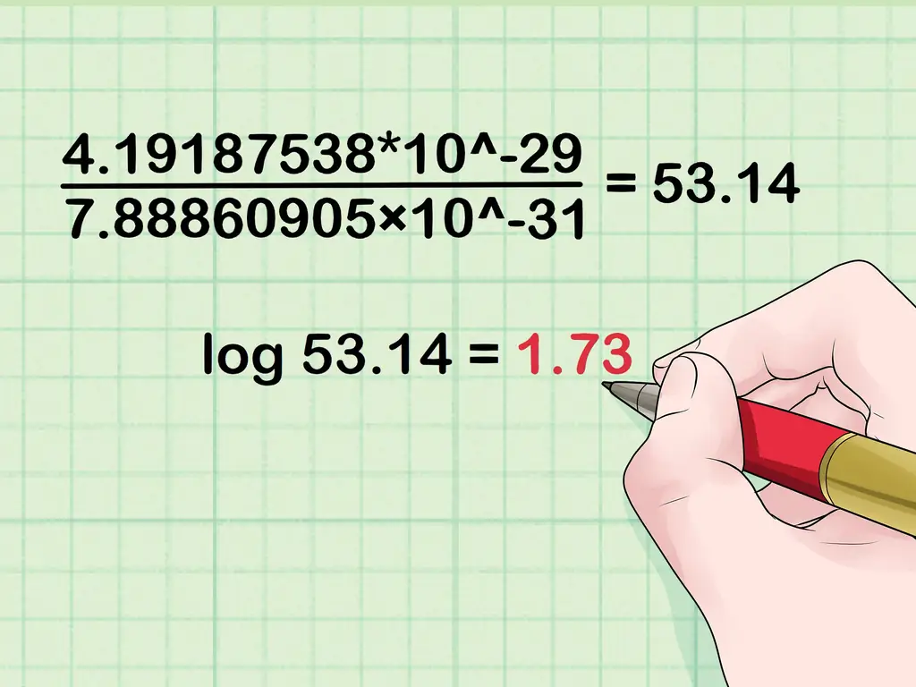Как рассчитать показатель LOD: 11 шагов (с изображениями)