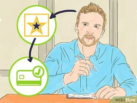 Получите кредитную консультацию Шаг 2