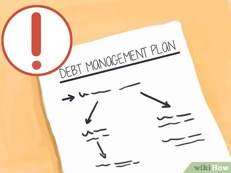 Получите кредитную консультацию Шаг 3