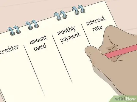 Live Off Social Security Step 1