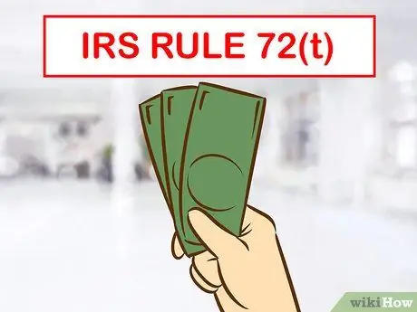 Вывод средств со своего 401K Шаг 11