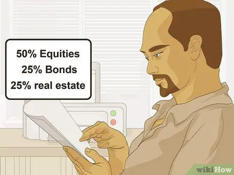 Проверьте свой 401 (k) Шаг 1