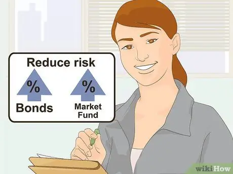 Проверьте свой 401 (k) Шаг 3