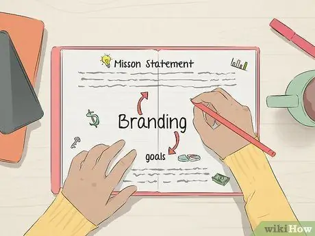 Создание названия компании Шаг 1