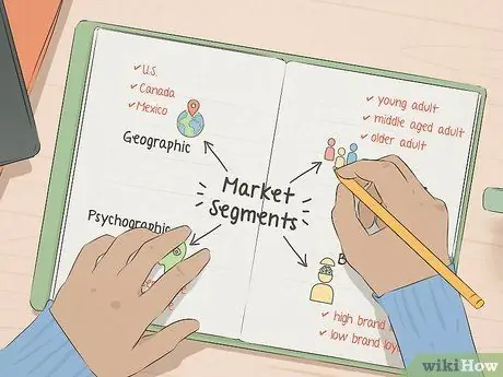 Создание названия компании Шаг 2