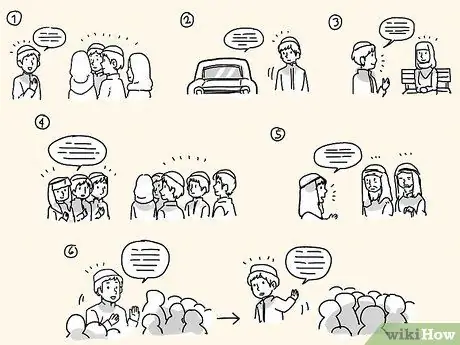 Приветствуйте в исламе Шаг 8