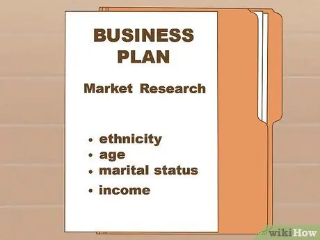 Откройте магазин спиртных напитков Шаг 3