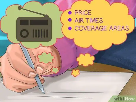 Планируйте продвижение радио Шаг 8