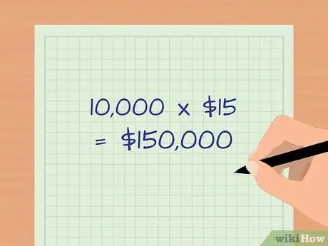 Аккаунт для обратного выкупа акций Шаг 5