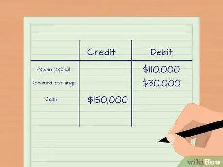 Аккаунт для обратного выкупа акций Шаг 6