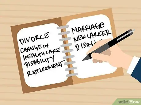 Найдите онлайн-формы федерального подоходного налога. Шаг 13