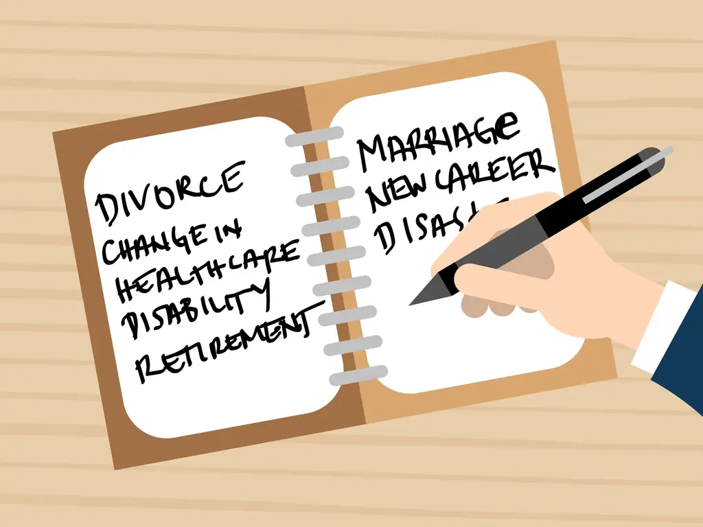 4 способа найти формы федерального подоходного налога в Интернете