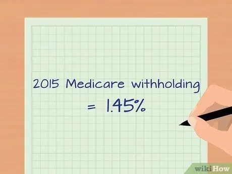 Расчет налогов на заработную плату Шаг 5