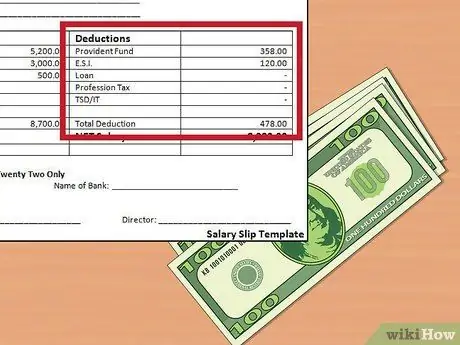 Расчет налогов на заработную плату Шаг 6