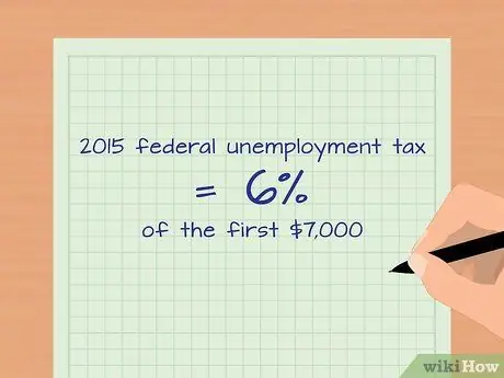 Расчет налогов на заработную плату Шаг 7