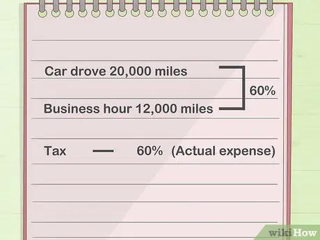 Рекорд бизнес-миль Шаг 12