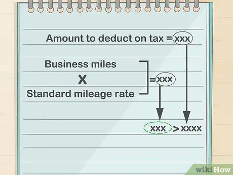 Рекорд бизнес-миль Шаг 15