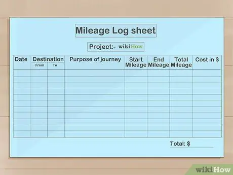 Рекорд бизнес-миль Шаг 4