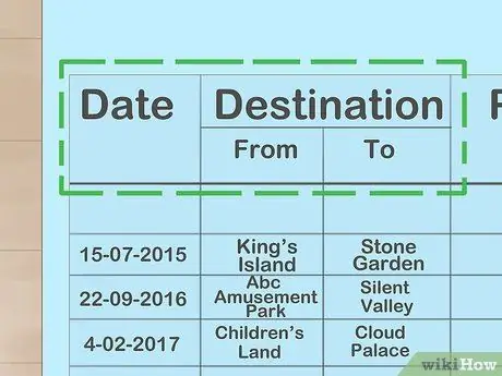 Рекорд бизнес-миль Шаг 5