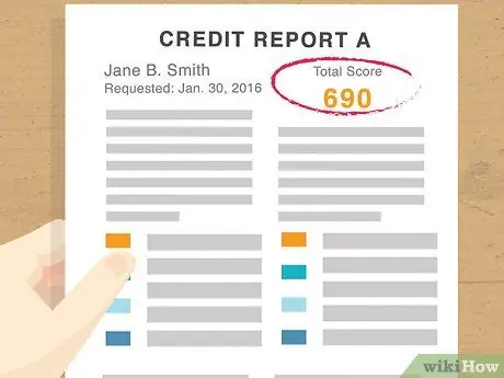 Отмена кредитной карты Discover Шаг 5