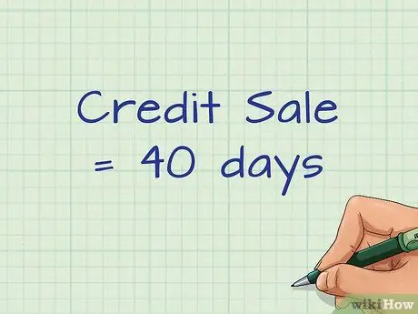 Расчет периода взыскания дебиторской задолженности Шаг 8