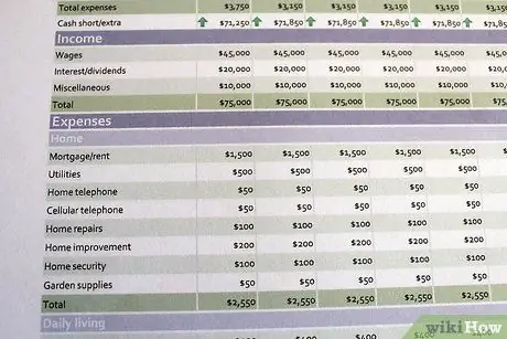 Экономьте деньги, когда у вас есть привычка тратить. Шаг 5
