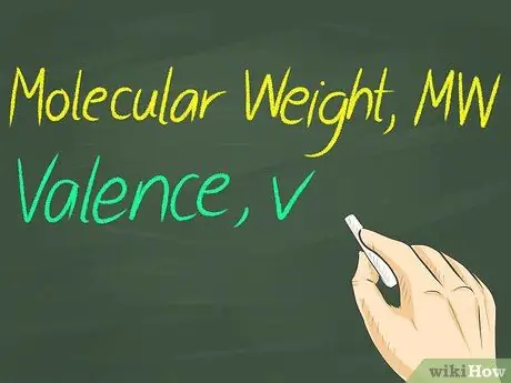 Расчет нормальности, шаг 1