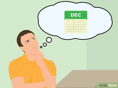 Учет основных средств Шаг 2