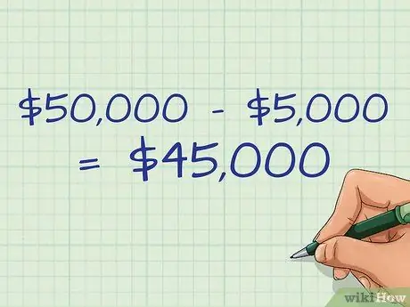 Учет основных средств Шаг 6