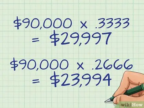 Учет основных средств Шаг 7