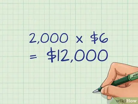 Учет основных средств Шаг 9