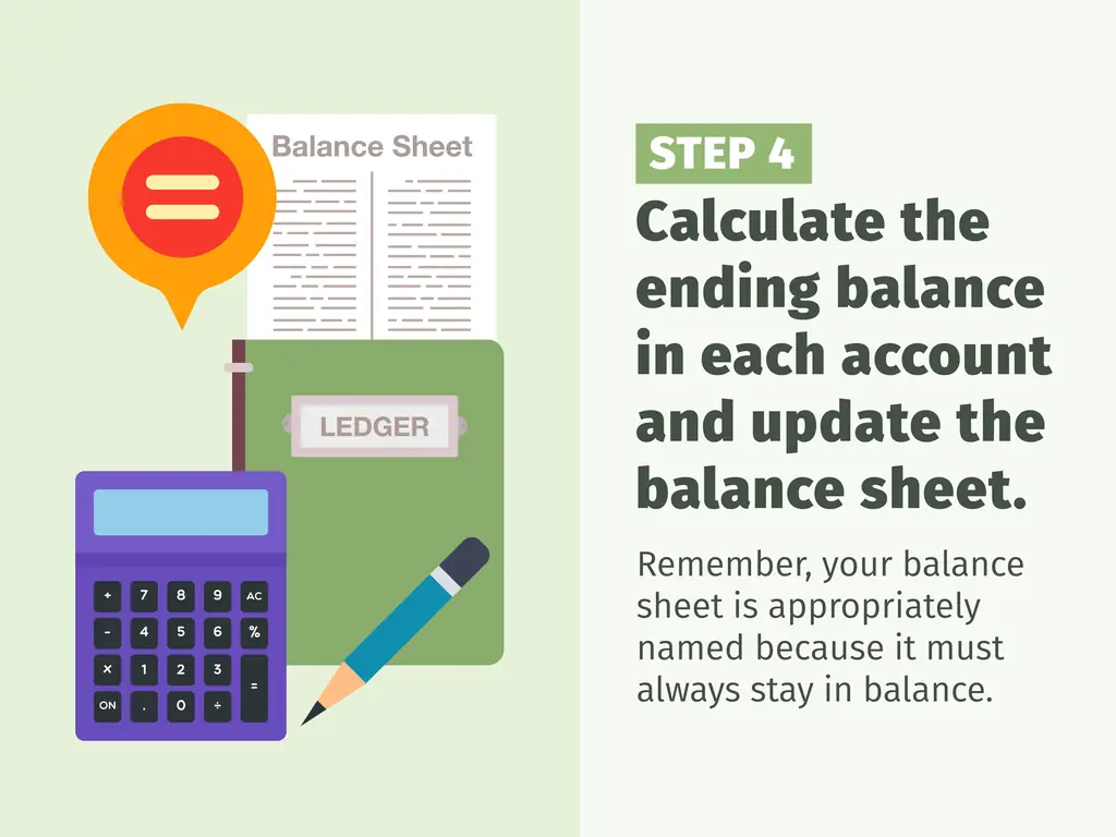 Как делать дебеты и кредиты: консультации экспертов по бухгалтерскому учету - wikiHow