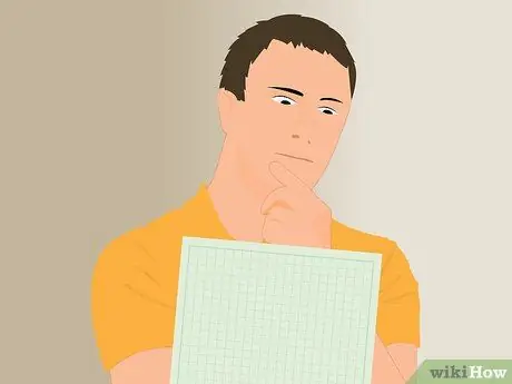 Учет обесценения гудвилла Шаг 4