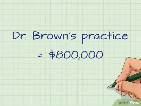 Учет обесценения гудвилла Шаг 5