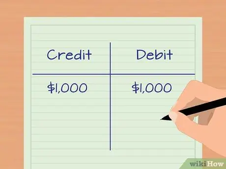 Учет накопленной амортизации Шаг 6