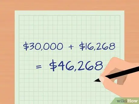 Расчет нераспределенной прибыли Шаг 10