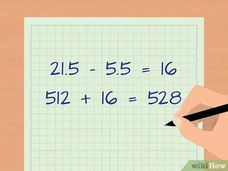 Расчет нераспределенной прибыли Шаг 4