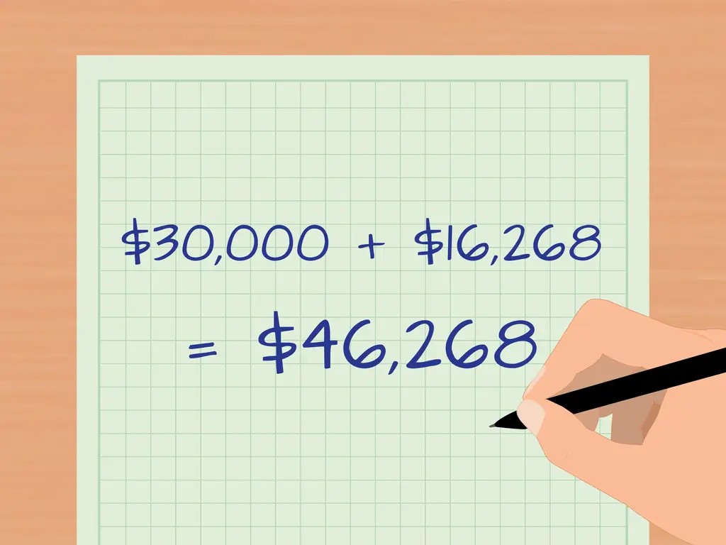 Как рассчитать нераспределенную прибыль: 10 шагов (с иллюстрациями)