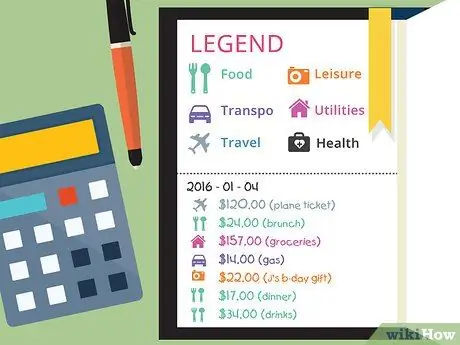 Выберите компанию по консолидации долга Шаг 8