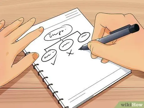 Исправляйте ошибки, шаг 2