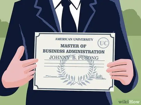 Сделайте управление продуктом Шаг 19