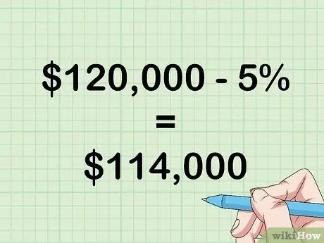 Оценка коммерческой недвижимости Шаг 2