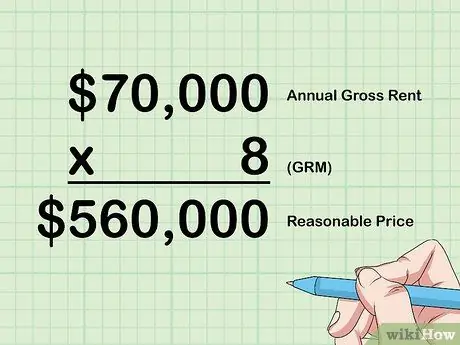 Оценка коммерческой недвижимости Шаг 7