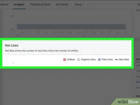 Розыгрыш на Facebook Шаг 3