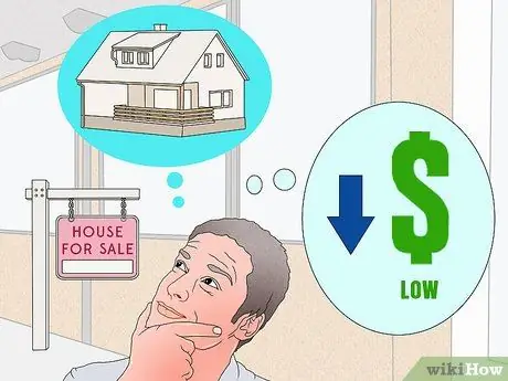 Найдите мотивированных продавцов при покупке недвижимости Шаг 12