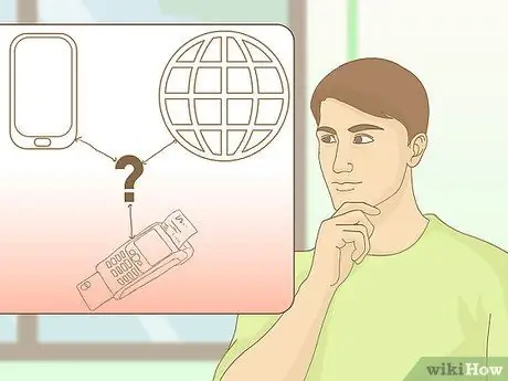 Принятие платежей Visa Шаг 8