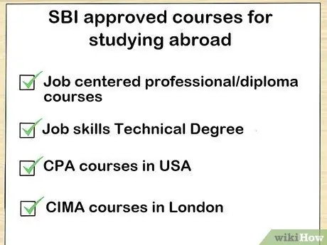 Получите ссуду на образование SBI Шаг 4