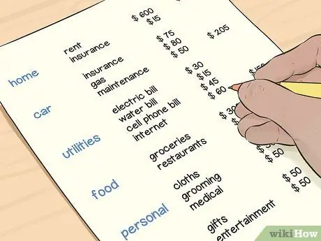 Докажите неоправданные трудности для студенческой ссуды, шаг 1