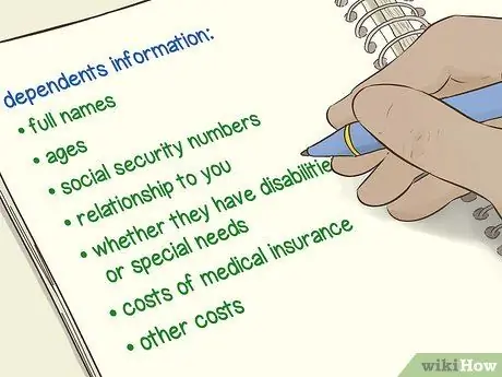 Докажите неоправданные трудности для студенческой ссуды, шаг 2